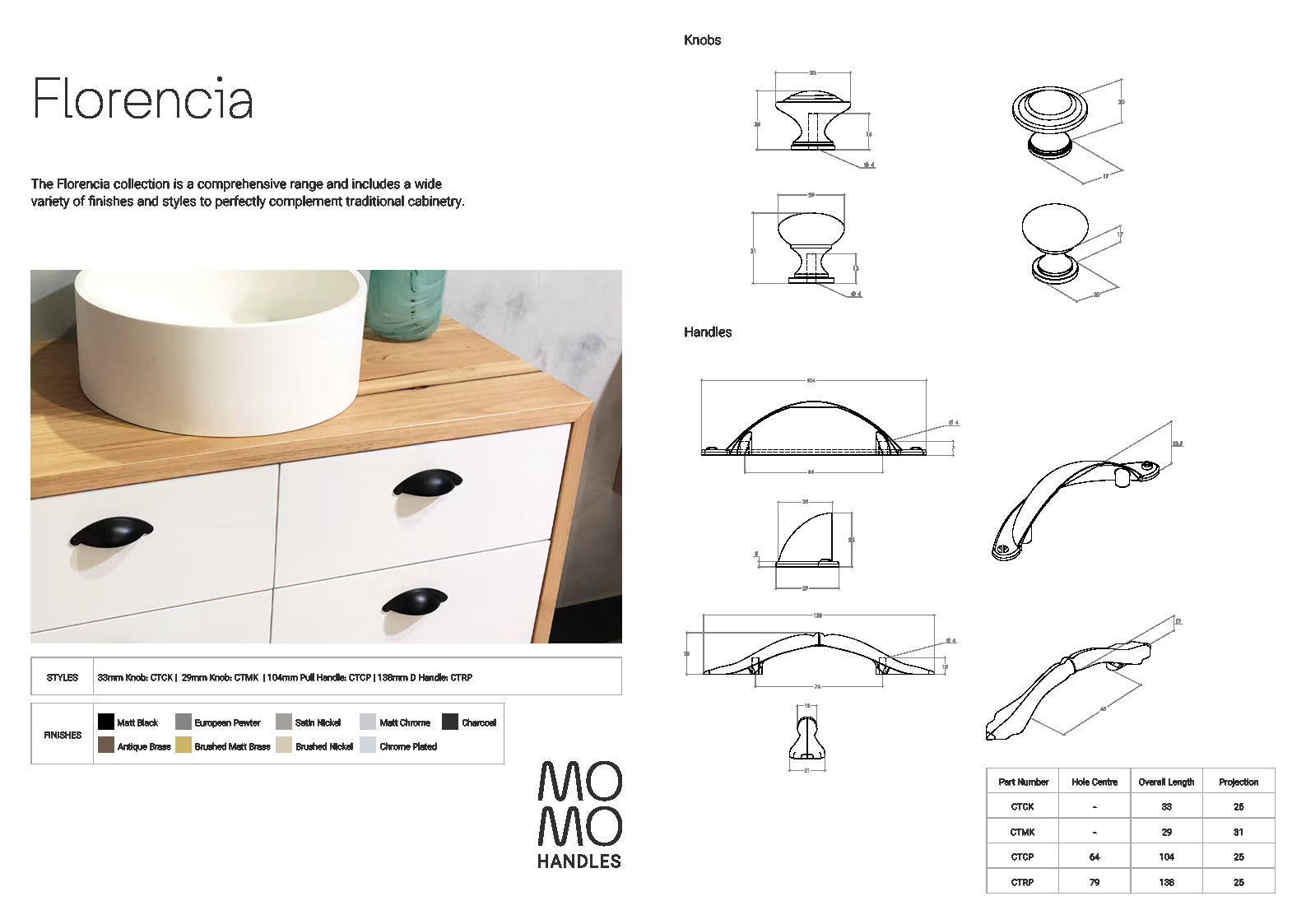 Momo Florencia Cup Pull 64mm