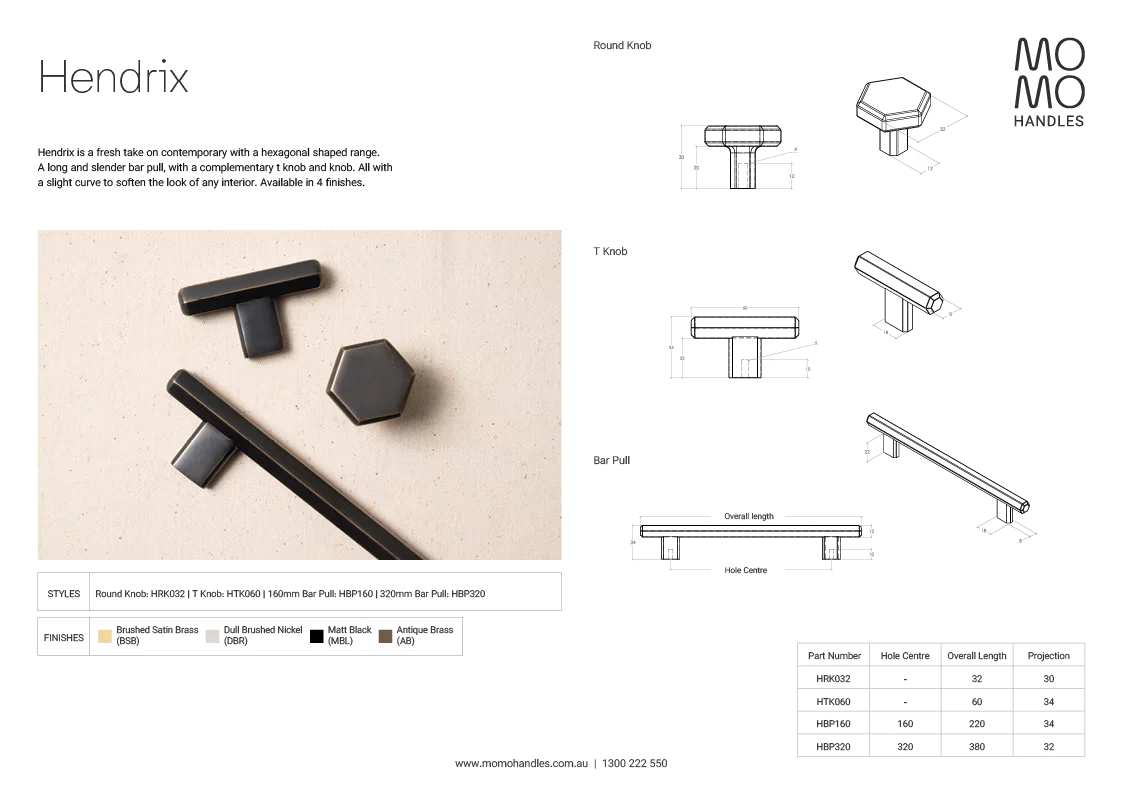 Momo Trianon T Knob 90mm In White & Brushed Nickel