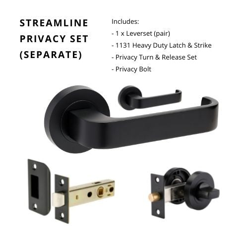 Streamline Privacy Set, Includes 1131 & 7032 Privacy Kit