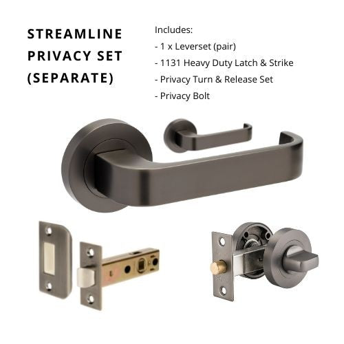 Streamline Privacy Set, Includes 1131 & 7032 Privacy Kit