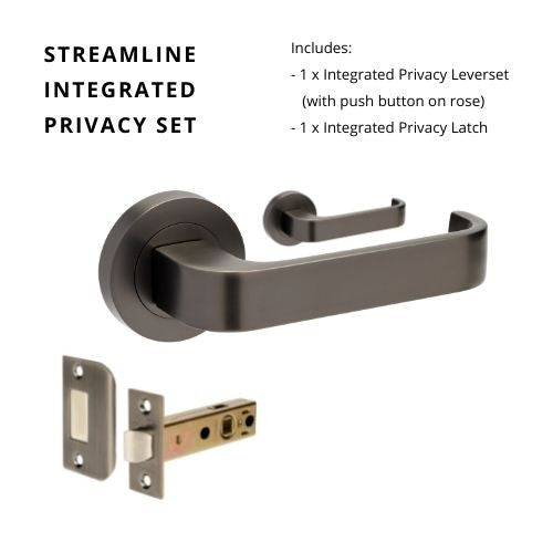 Streamline Privacy Set, Includes Integrated Privacy Latch